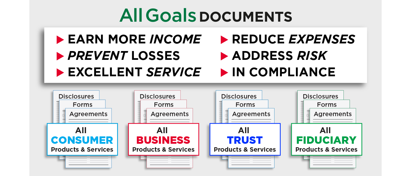 Image with Text: All Goals Documents Plus: More Income, Reduce Expenses, Prevent Losses, Address Risk, Excellent Service, In Compliance