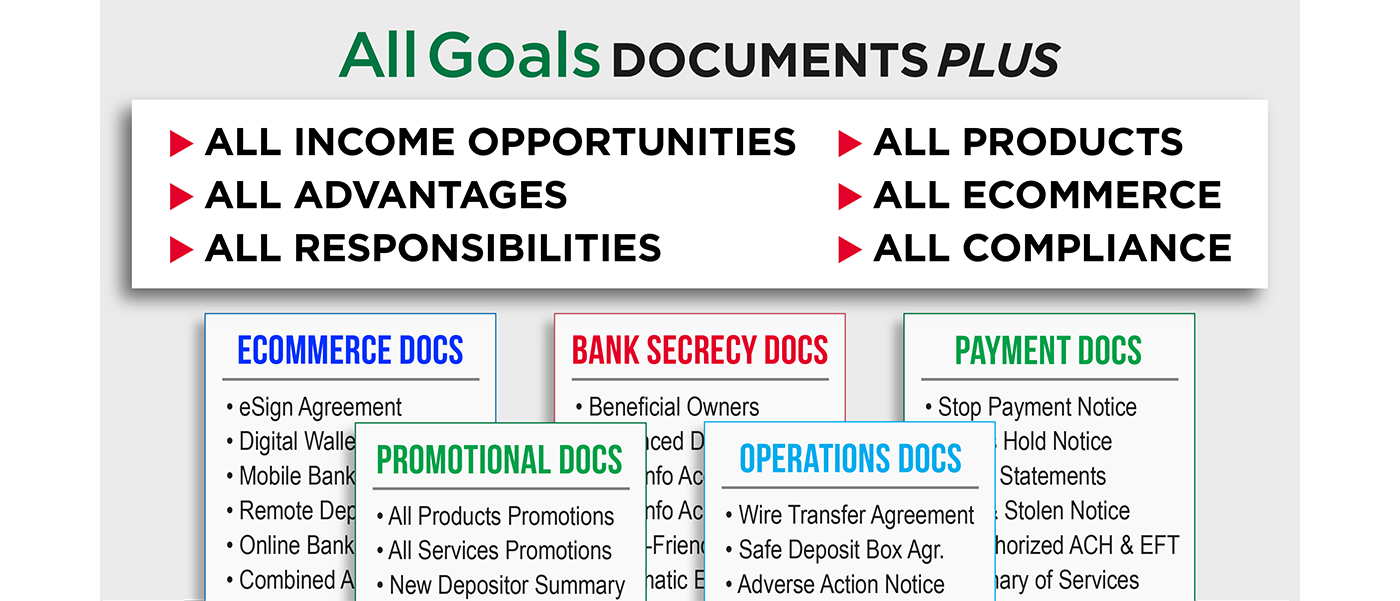Image with Text - All Goals Documents Plus: Address All Income Opportunities, Promote All Advantages, Address All Responsibilities, Explain All Products, Simplify eCommerce, Simplify Compliance